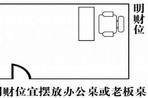 办公桌财位